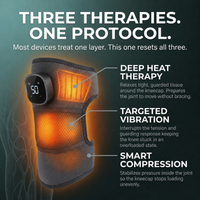 Tri-Active Knee Restorer