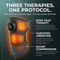 Tri-Active Knee Restorer